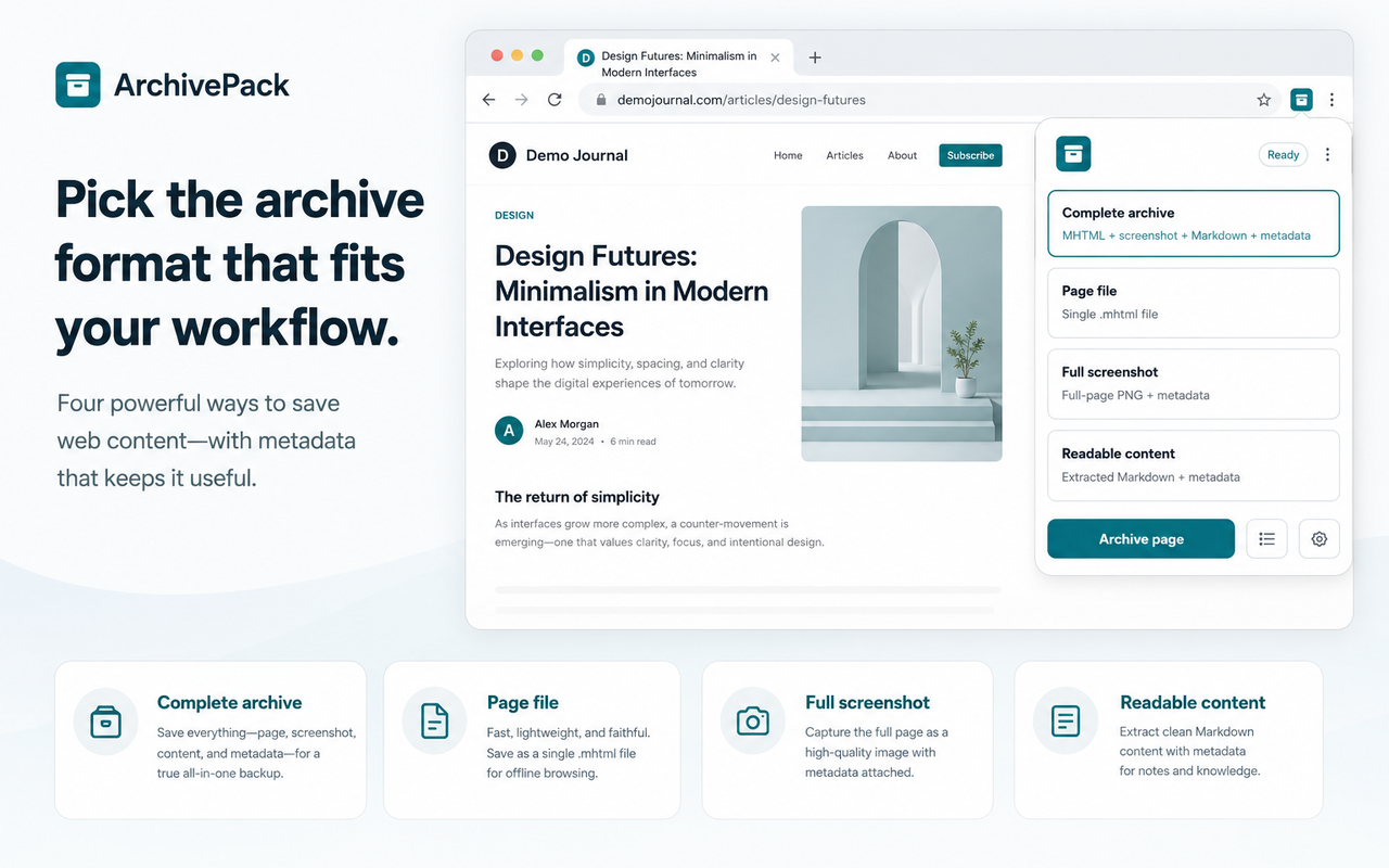 Archive formats